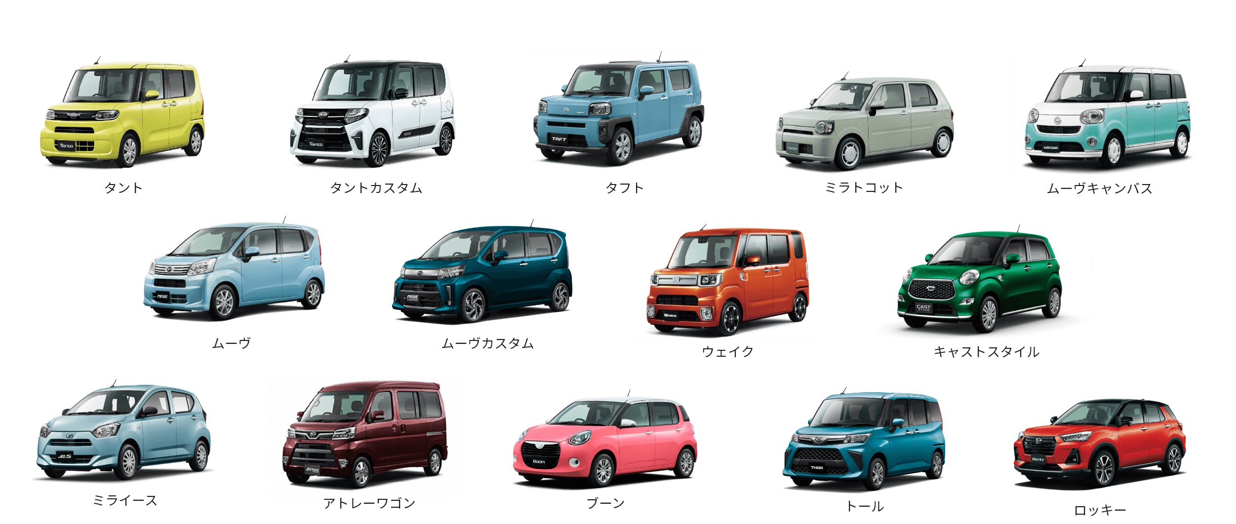 ムーヴ キャンバス 後悔 ムーヴに欠点 デメリットはあるか ムーヴを徹底評価 ムーヴ キャンバス 後悔 ムーヴに欠点 デメリットはあるか ムーヴを徹底評価