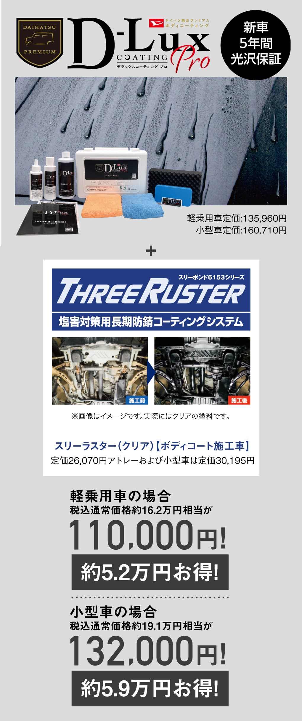 ハイグレードパック