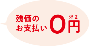 残価のお支払い0円