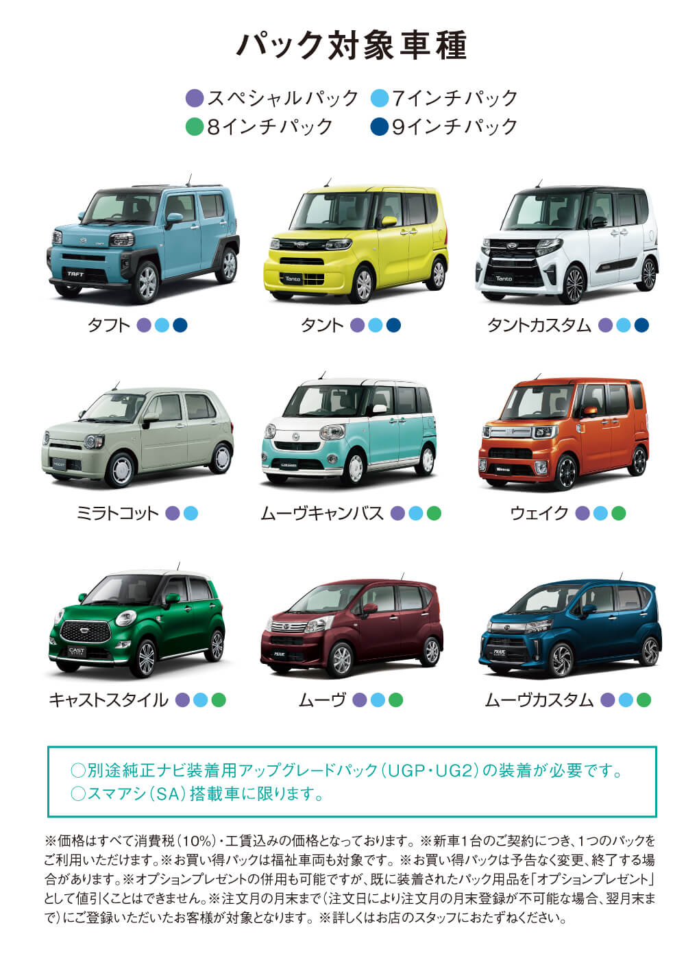 対象車多数 サポカーお買い得パック 公式 石川ダイハツ販売株式会社 対象車多数 サポカーお買い得パック 公式 石川ダイハツ販売株式会社